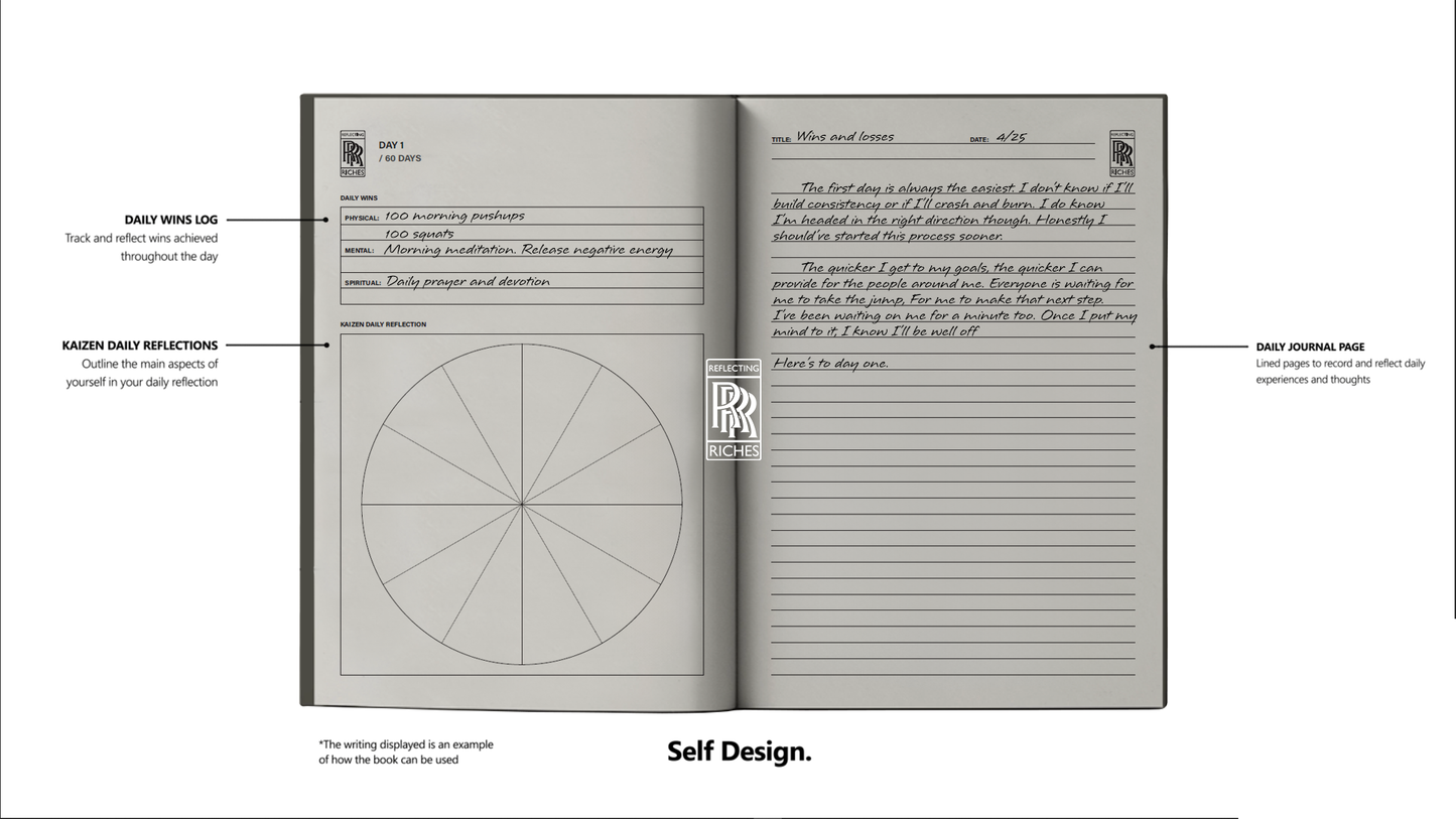 Reflecting Riches. Framework
