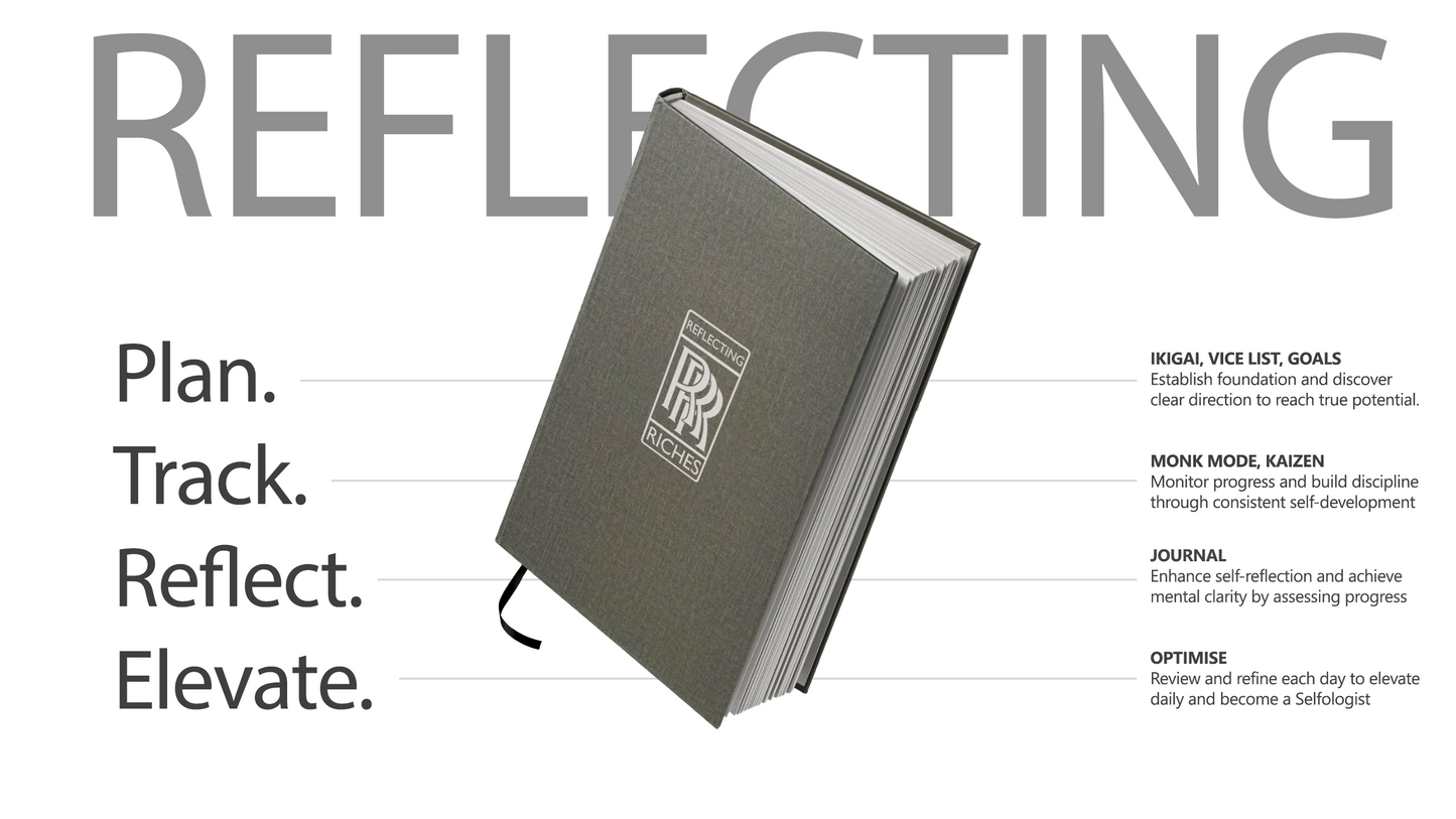 Reflecting Riches. Framework